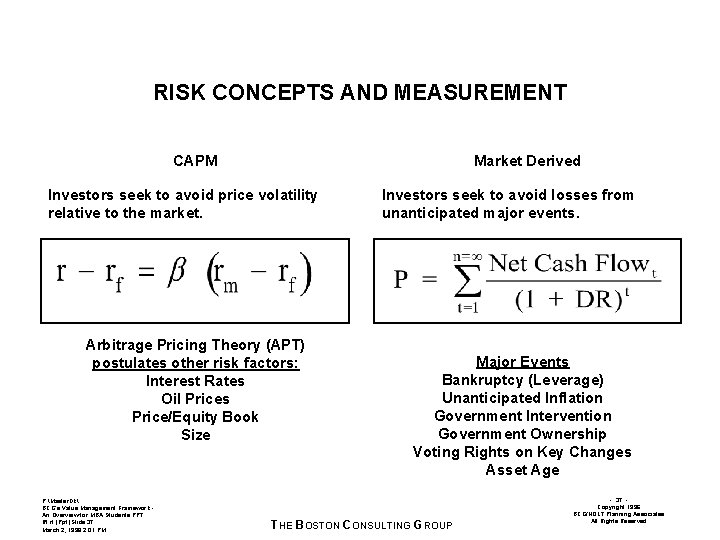 RISK CONCEPTS AND MEASUREMENT CAPM Market Derived Investors seek to avoid price volatility relative