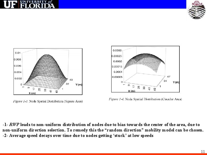 -1 - RWP leads to non-uniform distribution of nodes due to bias towards the