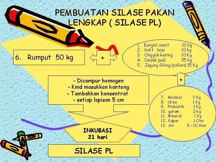 PEMBUATAN SILASE PAKAN LENGKAP ( SILASE PL) 6. Rumput 50 kg + - Dicampur