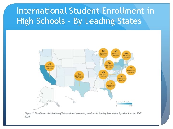 International Student Enrollment in High Schools - By Leading States 