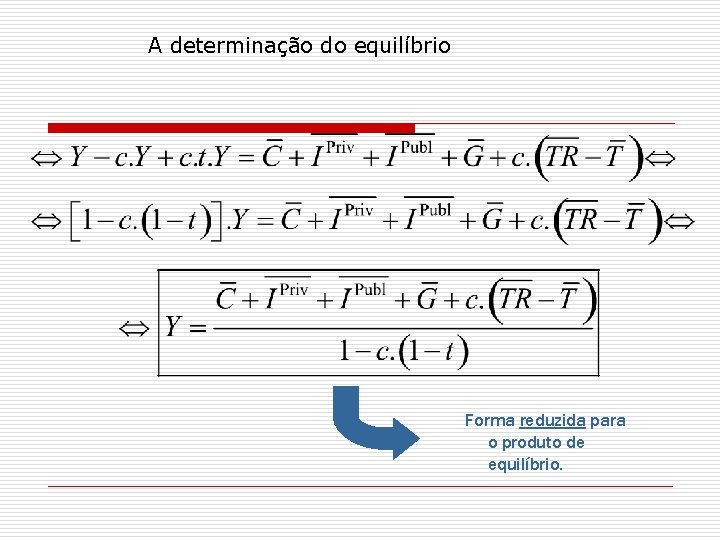 A determinação do equilíbrio Forma reduzida para o produto de equilíbrio. 