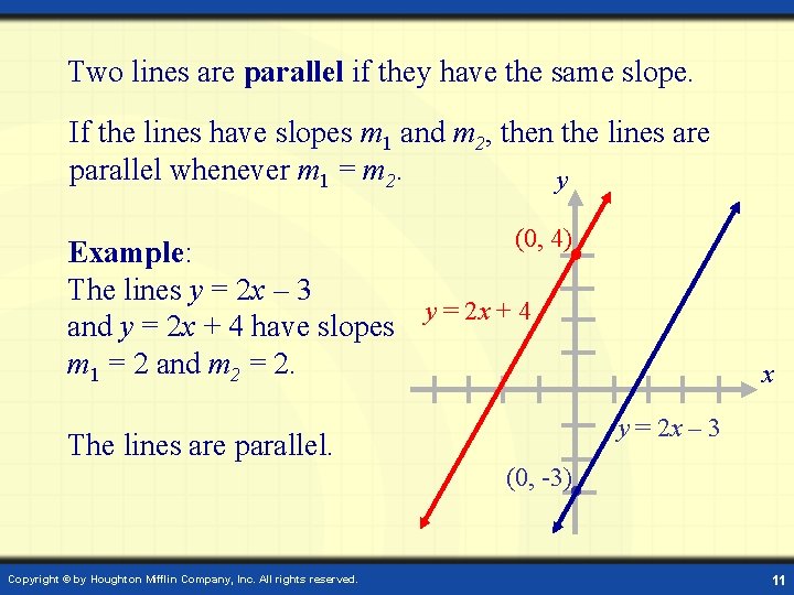 Two lines are parallel if they have the same slope. If the lines have