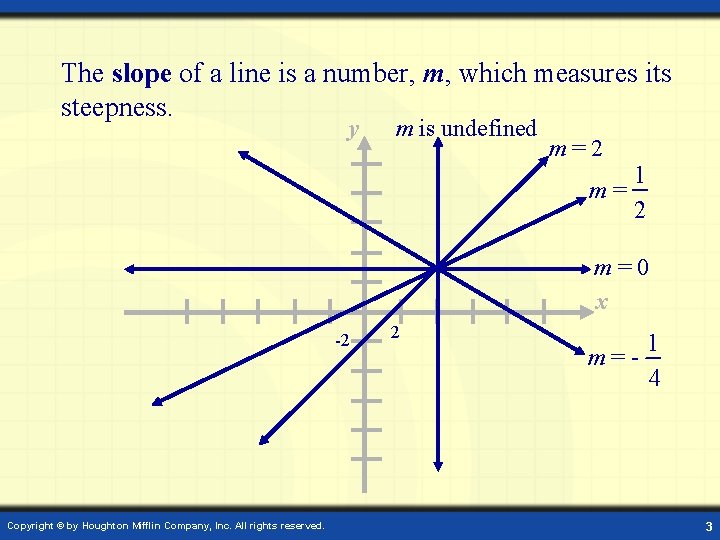 The slope of a line is a number, m, which measures its steepness. y