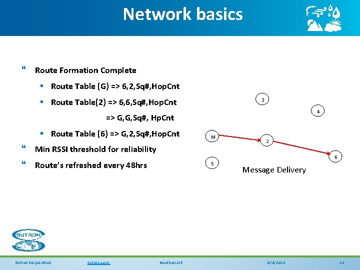 Network basics } Route Formation Complete § Route Table (G) => 6, 2, Sq#,