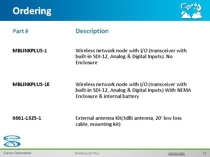 Ordering Part # Description MBLINKPLUS-1 Wireless network node with I/O (transceiver with built-in SDI-12,