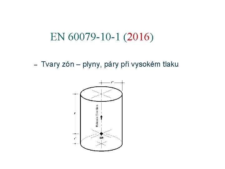 EN 60079 -10 -1 (2016) – Tvary zón – plyny, páry při vysokém tlaku