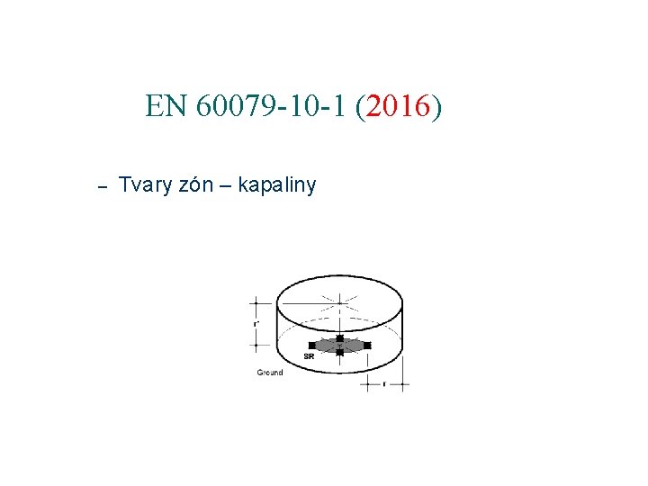 EN 60079 -10 -1 (2016) – Tvary zón – kapaliny 