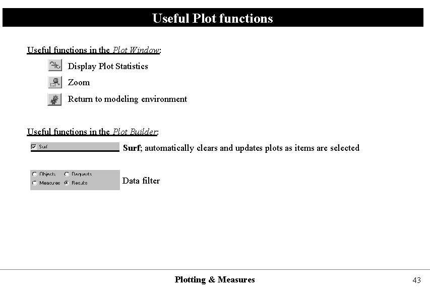 Useful Plot functions Useful functions in the Plot Window: Display Plot Statistics Zoom Return