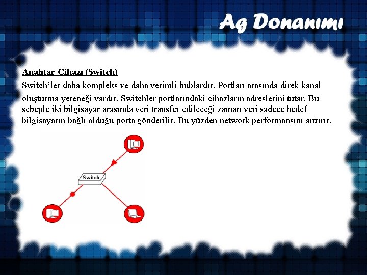 Anahtar Cihazı (Switch) Switch’ler daha kompleks ve daha verimli hublardır. Portları arasında direk kanal