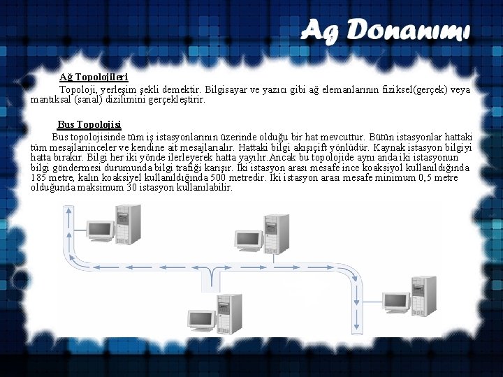  Ağ Topolojileri Topoloji, yerleşim şekli demektir. Bilgisayar ve yazıcı gibi ağ elemanlarının fiziksel(gerçek)