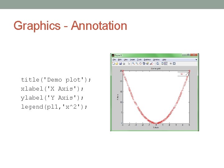 Graphics Annotation title('Demo plot'); xlabel('X Axis'); ylabel('Y Axis'); legend(pl 1, 'x^2'); Graphics Annotation title('Demo plot'); xlabel('X Axis'); ylabel('Y Axis'); legend(pl 1, 'x^2');