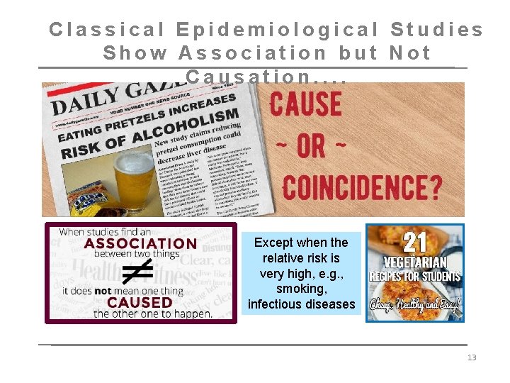 Classical Epidemiological Studies Show Association but Not Causation. . Except when the relative risk