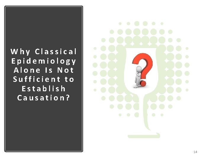 Why Classical Epidemiology Alone Is Not Sufficient to Establish Causation? 14 