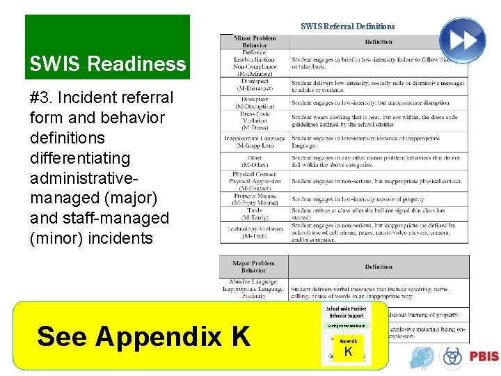 SWIS Referral Definitions SWIS Readiness #3. Incident referral form and behavior definitions differentiating administrativemanaged