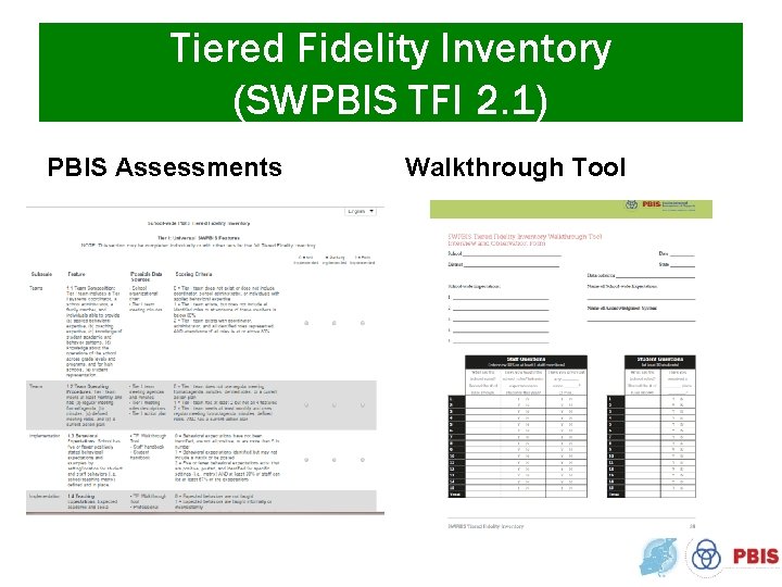 Tiered Fidelity Inventory (SWPBIS TFI 2. 1) PBIS Assessments Walkthrough Tool 