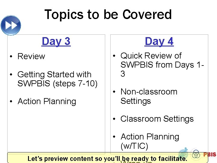 Topics to be Covered Day 3 • Review • Getting Started with SWPBIS (steps