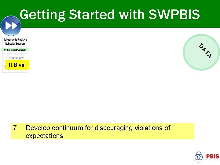 Getting Started with SWPBIS II. B. viii 3. Identify positive SW behavioral expectations 4.