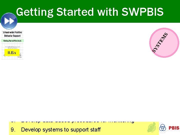 Getting Started with SWPBIS II. B. x 3. Identify positive SW behavioral expectations 4.