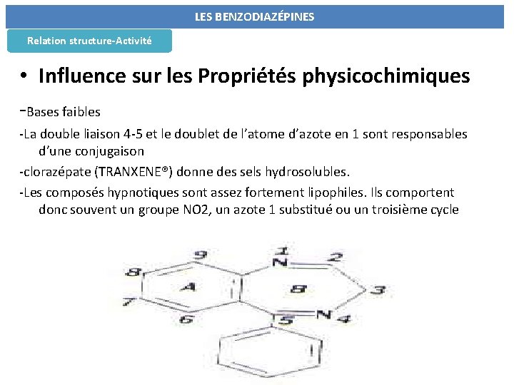 LES BENZODIAZÉPINES Relation structure-Activité • Influence sur les Propriétés physicochimiques -Bases faibles -La double