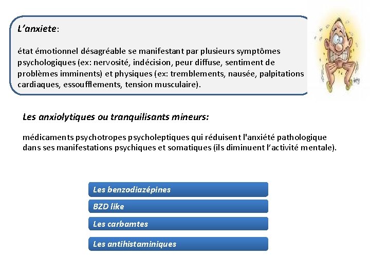 L’anxiete: état émotionnel désagréable se manifestant par plusieurs symptômes psychologiques (ex: nervosité, indécision, peur