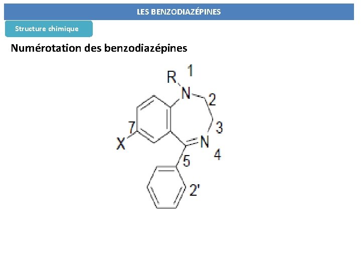 LES BENZODIAZÉPINES Structure chimique Numérotation des benzodiazépines 