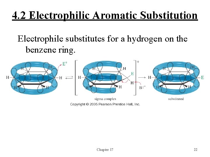 4. 2 Electrophilic Aromatic Substitution Electrophile substitutes for a hydrogen on the benzene ring.