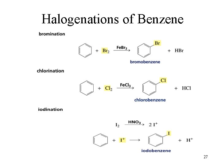 Halogenations of Benzene 27 