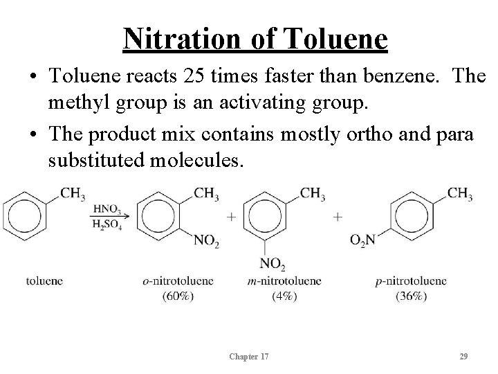 Nitration of Toluene • Toluene reacts 25 times faster than benzene. The methyl group