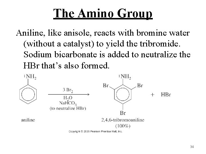 The Amino Group Aniline, like anisole, reacts with bromine water (without a catalyst) to