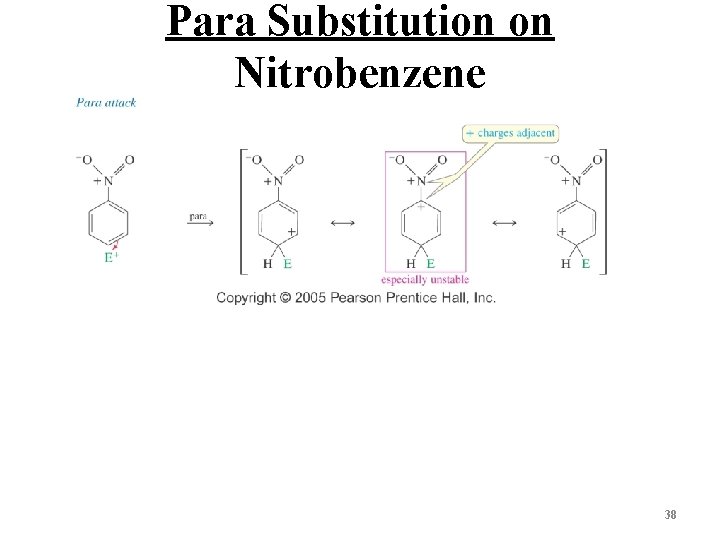 Para Substitution on Nitrobenzene 38 