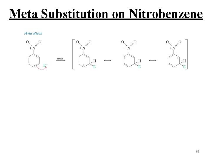 Meta Substitution on Nitrobenzene 39 