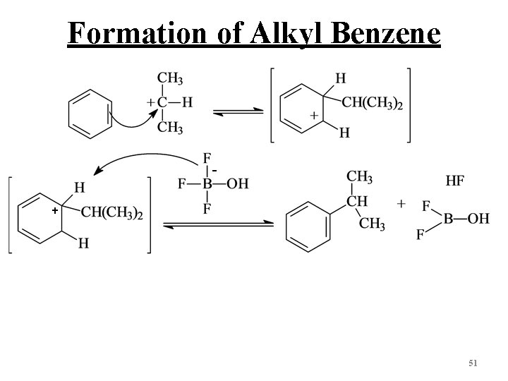 Formation of Alkyl Benzene + 51 