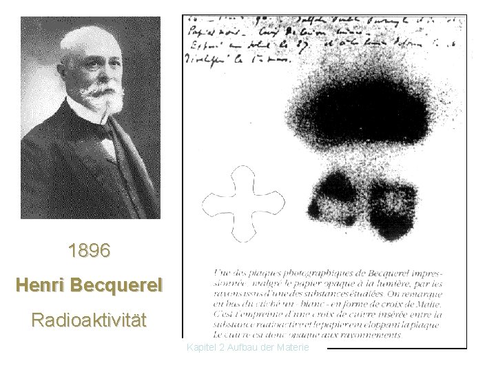 1896 Henri Becquerel Radioaktivität Kapitel 2 Aufbau der Materie 