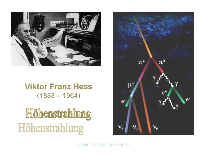 Viktor Franz Hess (1883 – 1964) Kapitel 2 Aufbau der Materie 