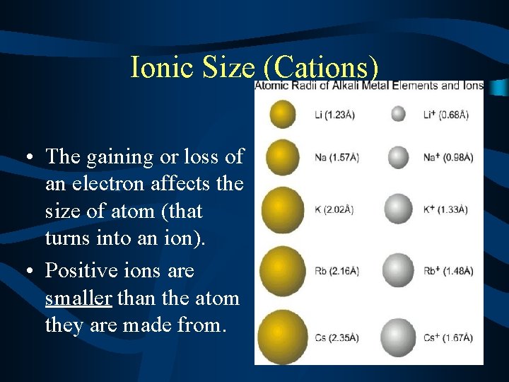 Ionic Size (Cations) • The gaining or loss of an electron affects the size