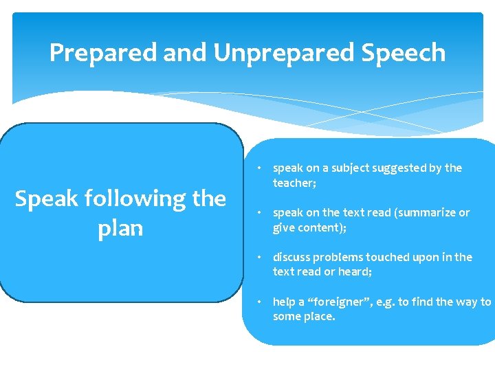 Prepared and Unprepared Speech Speak following the plan • speak on a subject suggested