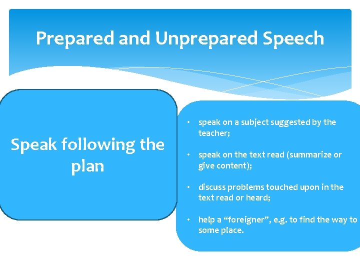Prepared and Unprepared Speech Speak following the plan • speak on a subject suggested
