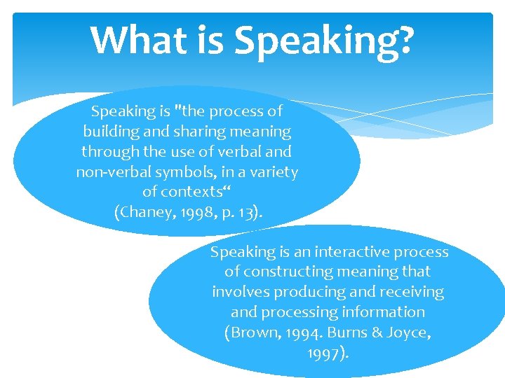 What is Speaking? Speaking is "the process of building and sharing meaning through the