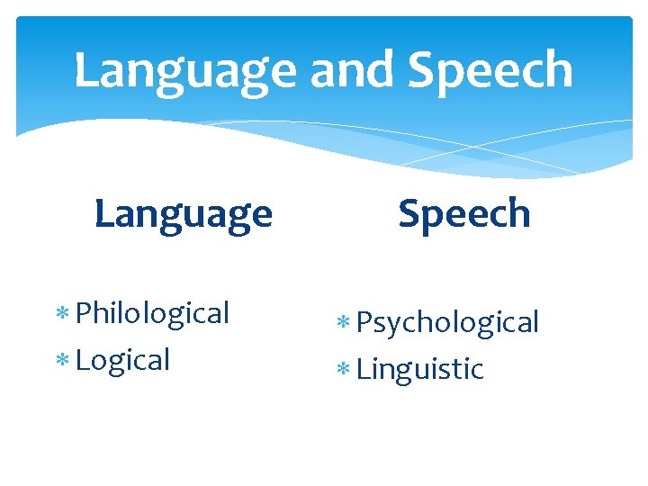 Language and Speech Language Philological Logical Speech Psychological Linguistic 