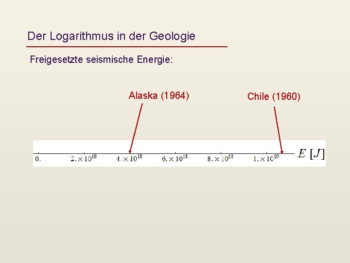 Der Logarithmus in der Geologie Freigesetzte seismische Energie: Alaska (1964) Chile (1960) 