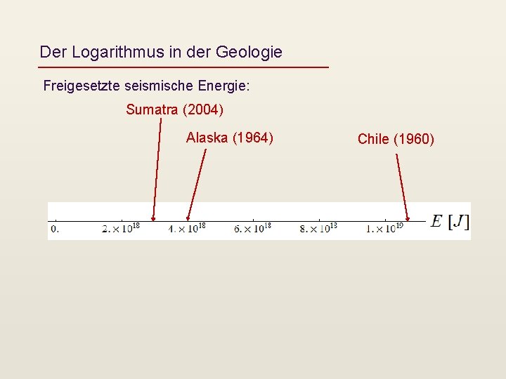 Der Logarithmus in der Geologie Freigesetzte seismische Energie: Sumatra (2004) Alaska (1964) Chile (1960)