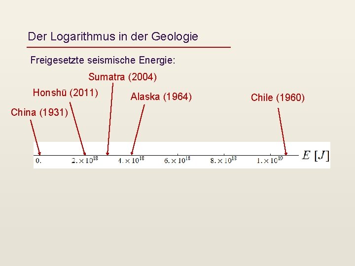 Der Logarithmus in der Geologie Freigesetzte seismische Energie: Sumatra (2004) Honshū (2011) China (1931)