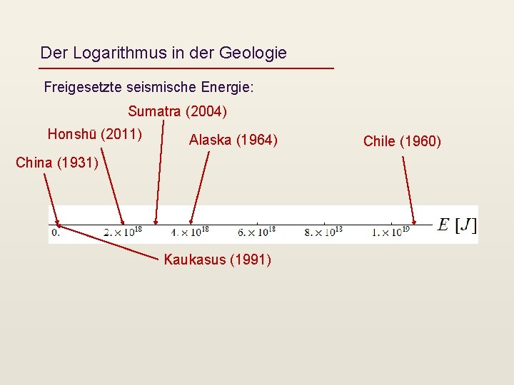 Der Logarithmus in der Geologie Freigesetzte seismische Energie: Sumatra (2004) Honshū (2011) Alaska (1964)