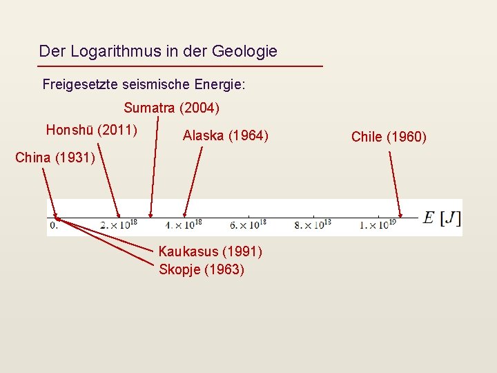 Der Logarithmus in der Geologie Freigesetzte seismische Energie: Sumatra (2004) Honshū (2011) Alaska (1964)