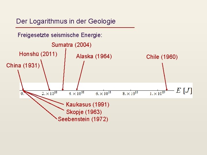 Der Logarithmus in der Geologie Freigesetzte seismische Energie: Sumatra (2004) Honshū (2011) Alaska (1964)