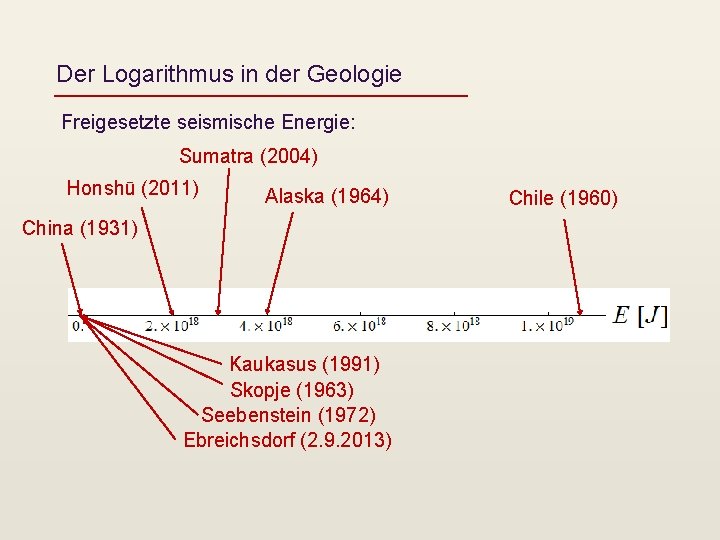 Der Logarithmus in der Geologie Freigesetzte seismische Energie: Sumatra (2004) Honshū (2011) Alaska (1964)