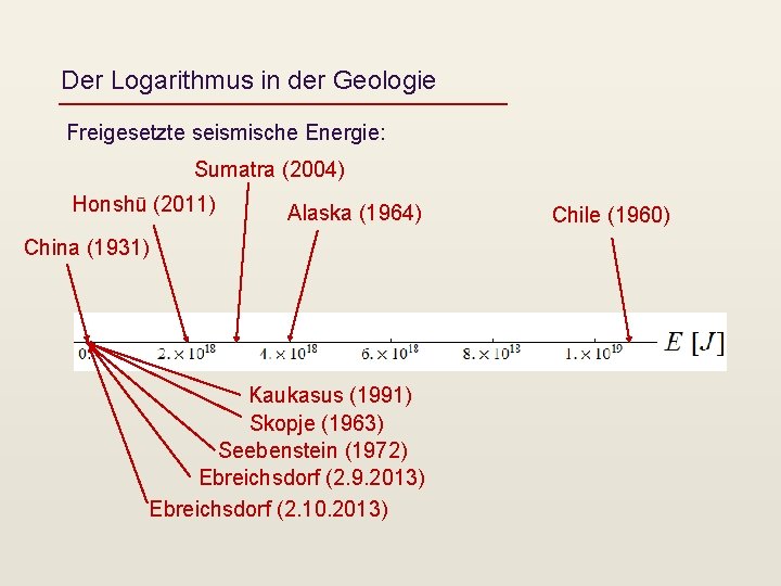 Der Logarithmus in der Geologie Freigesetzte seismische Energie: Sumatra (2004) Honshū (2011) Alaska (1964)