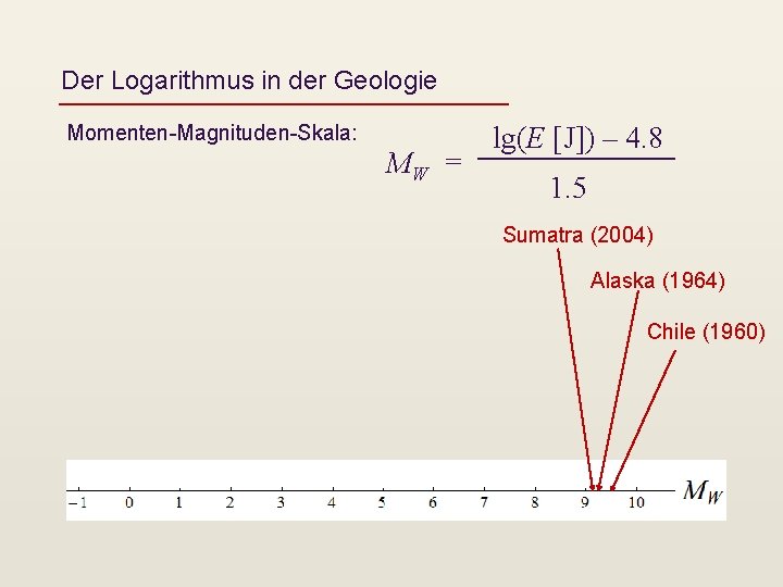 Der Logarithmus in der Geologie Momenten-Magnituden-Skala: MW = lg(E [J]) – 4. 8 1.