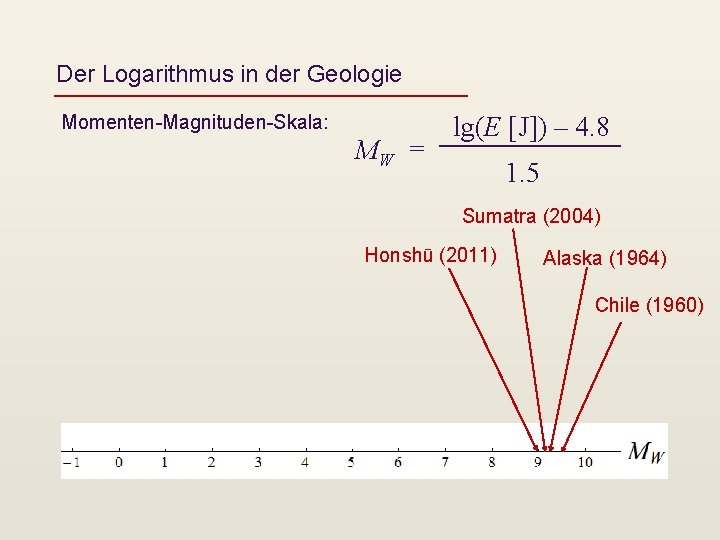 Der Logarithmus in der Geologie Momenten-Magnituden-Skala: MW = lg(E [J]) – 4. 8 1.