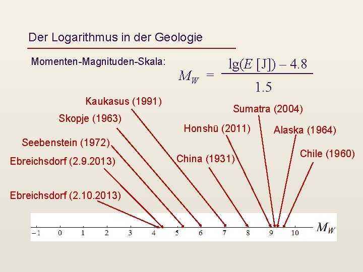 Der Logarithmus in der Geologie Momenten-Magnituden-Skala: MW = Kaukasus (1991) Skopje (1963) lg(E [J])